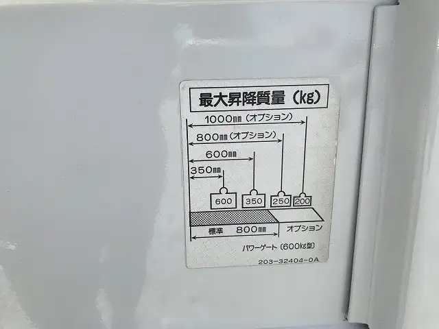 いすゞ エルフ 小型 平ボディ パワーゲート PB-NKR81Aの中古トラック画像7