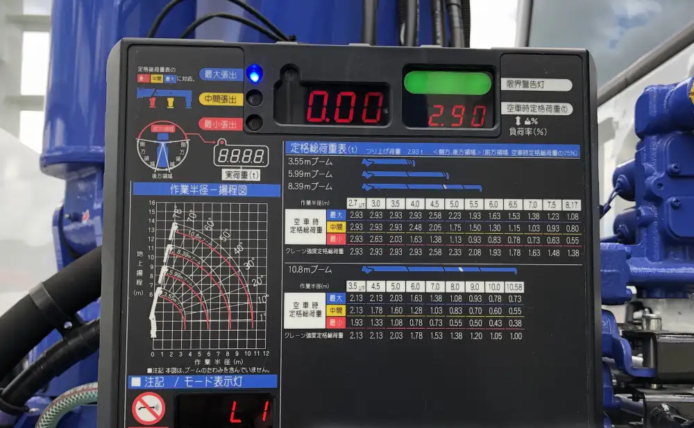 三菱 スーパーグレート 大型 車両重機運搬 4段クレーン ラジコンの中古トラック画像5