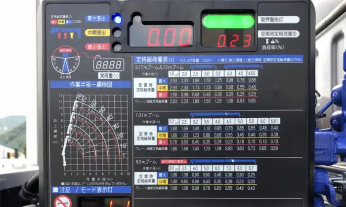 日野 デュトロ 小型 クレーン付 4段 ラジコンの中古トラック画像10