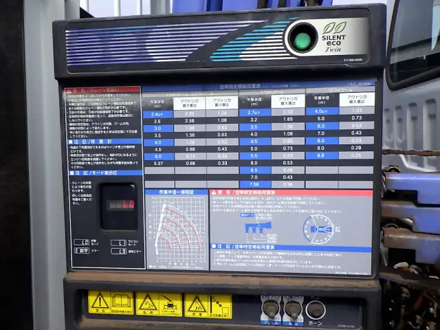 いすゞ フォワード 中型/増トン クレーン付 4段 ラジコンの中古トラック画像6