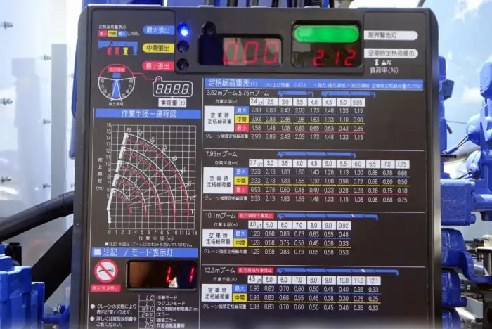 三菱 ファイター 中型/増トン 車両重機運搬 5段クレーン ラジコンの中古トラック画像6