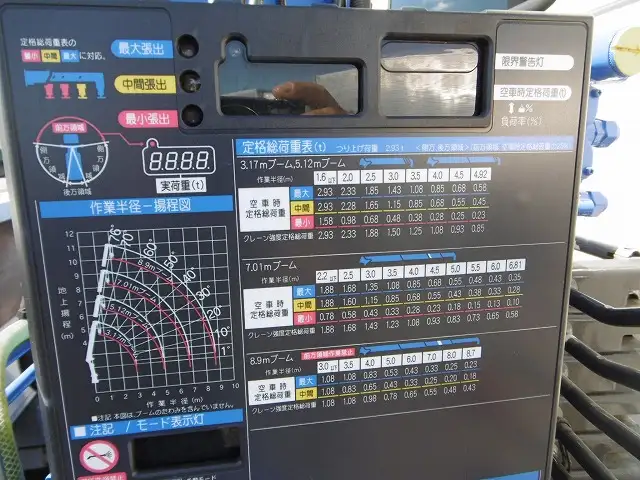 日野 デュトロ 小型 クレーン付 4段 ラジコンの中古トラック画像11