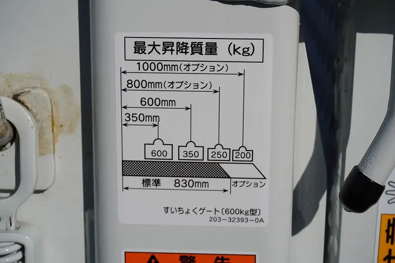 三菱 キャンター 小型 平ボディ パワーゲート 2RG-FBAV0の中古トラック画像10