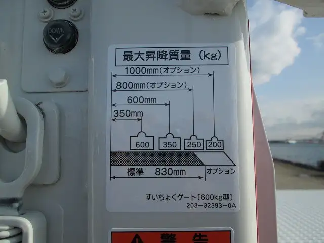 三菱 キャンター 小型 平ボディ パワーゲート 2RG-FBA20の中古トラック画像10