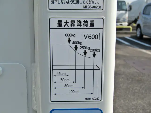 三菱 キャンター 小型 平ボディ パワーゲート 2RG-FBAV0の中古トラック画像9