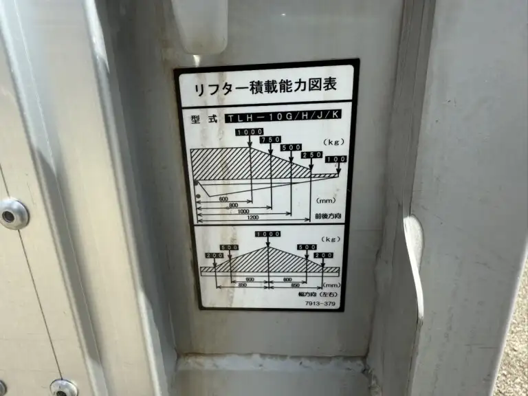 いすゞ フォワード 中型/増トン ウイング パワーゲート ベッドの中古トラック画像10