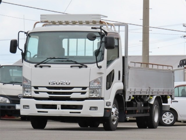 三菱 ファイター 中型/増トン 平ボディ 床鉄板 アルミブロック の中古トラック【車両No.187422】