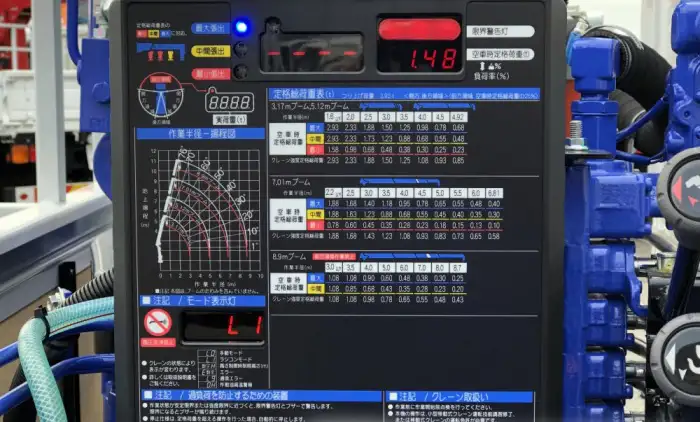 三菱 キャンター 小型 クレーン付 4段 ラジコンの中古トラック画像12
