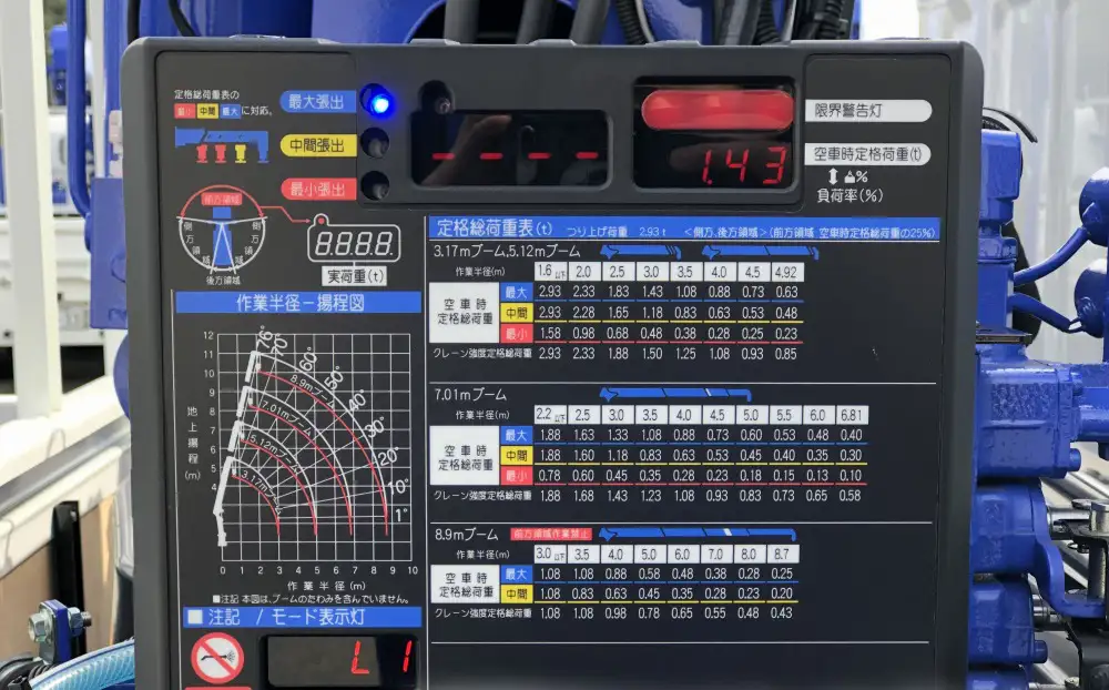 三菱 キャンター 小型 車両重機運搬 4段クレーン ラジコンの中古トラック画像8