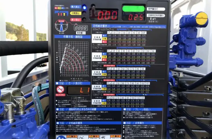 三菱 キャンター 小型 クレーン付 6段 ラジコンの中古トラック画像14