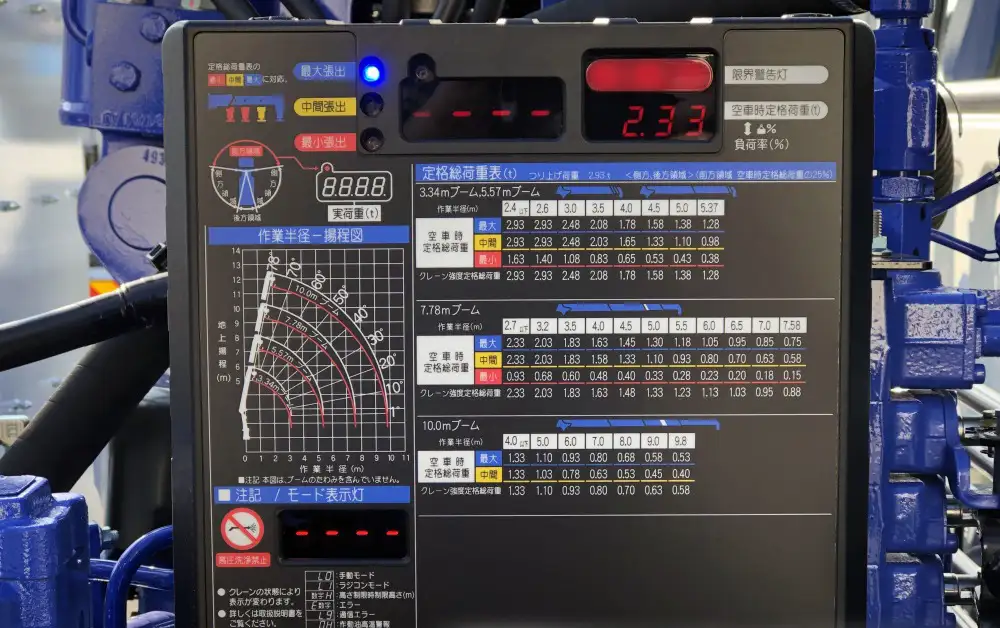 三菱 ファイター 中型/増トン 車両重機運搬 4段クレーン ラジコンの中古トラック画像7