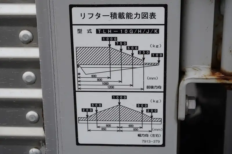いすゞ エルフ 小型 アルミバン パワーゲート サイドドアの中古トラック画像10