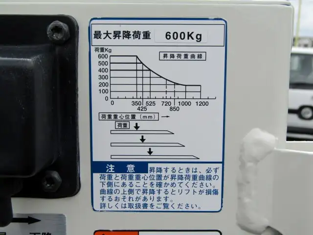 トヨタ ダイナ 小型 平ボディ パワーゲート 2PG-GDY281の中古トラック画像9