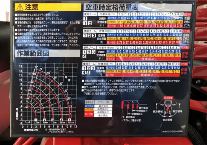 日野 デュトロ 小型 クレーン付 5段 フックインの中古トラック画像6