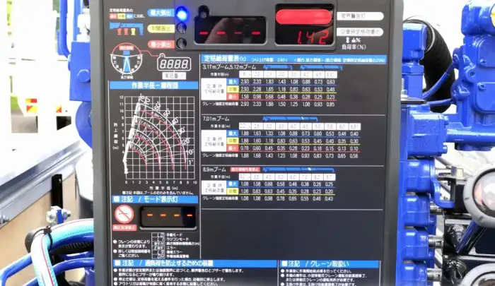 三菱 キャンター 小型 車両重機運搬 4段クレーン ラジコンの中古トラック画像8