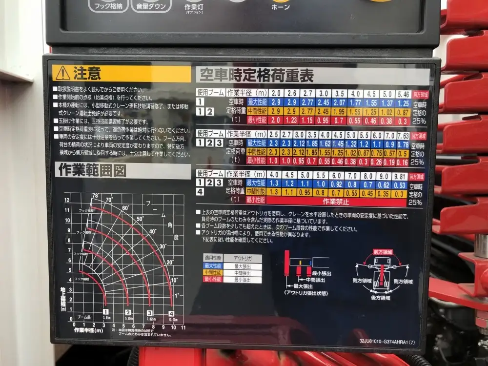 三菱 ファイター 中型/増トン 車両重機運搬 4段クレーン ラジコンの中古トラック画像10