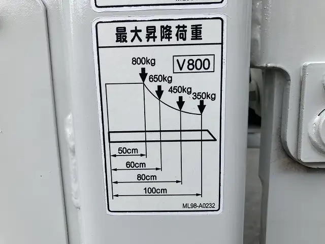 いすゞ エルフ 小型 平ボディ パワーゲート TKG-NKS85Aの中古トラック画像10
