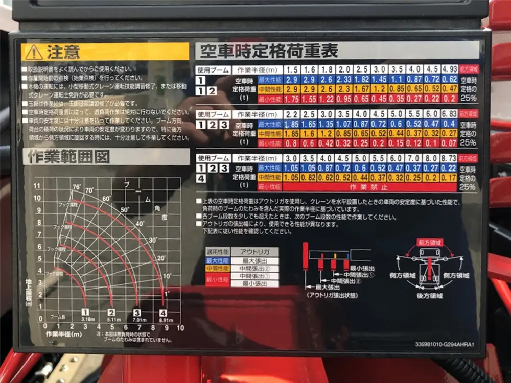 日野 デュトロ 小型 車両重機運搬 4段クレーン ラジコンの中古トラック画像9
