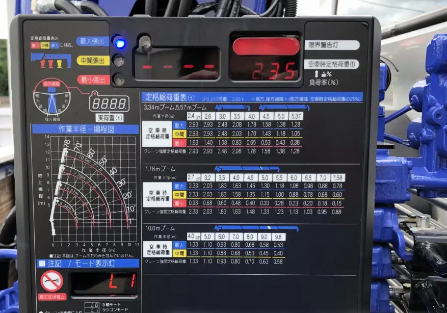 日野 レンジャー 中型/増トン クレーン付 4段 ラジコンの中古トラック画像11