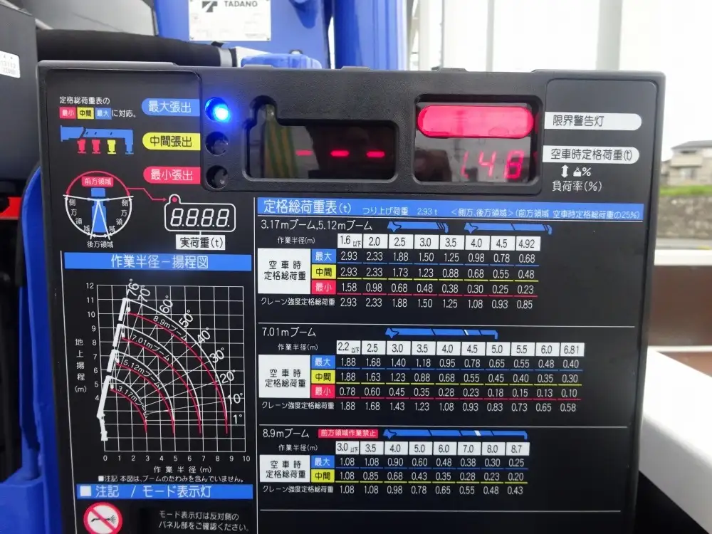 日野 デュトロ 小型 クレーン付 4段 ラジコンの中古トラック画像8