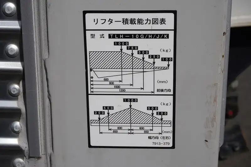 いすゞ エルフ 小型 アルミバン パワーゲート TRG-NPR85ANの中古トラック画像9