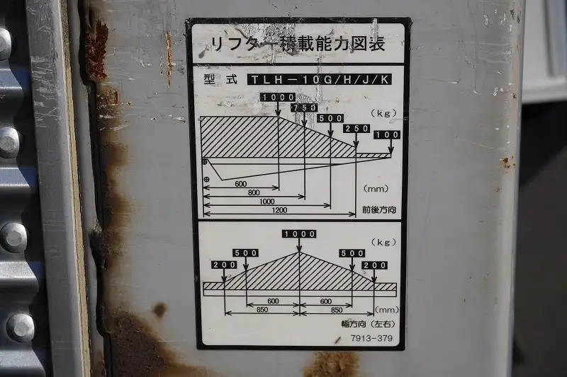 いすゞ フォワード 中型/増トン アルミバン パワーゲート 2RG-FRR90S2の中古トラック画像9