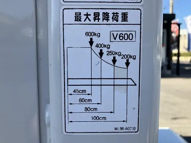 いすゞ エルフ 小型 平ボディ パワーゲート 床鉄板の中古トラック画像8