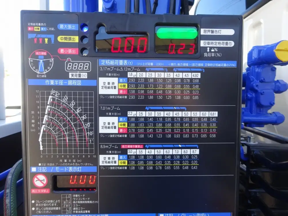 日野 デュトロ 小型 クレーン付 4段 ラジコンの中古トラック画像9
